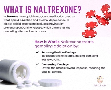 Naltrexone